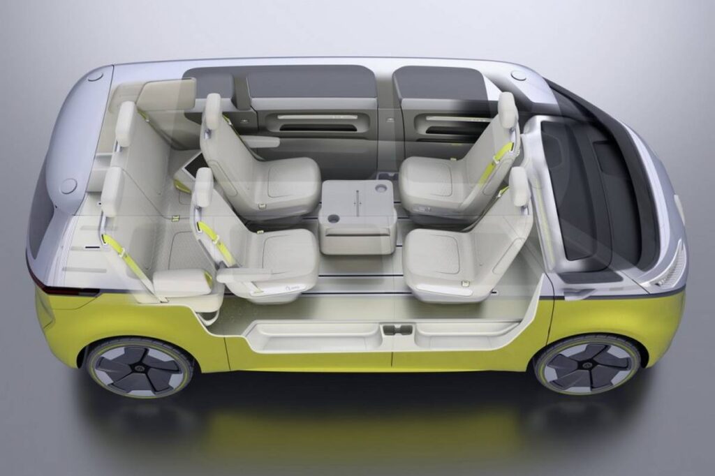 Id Buzz Combi Vw Le Nouveau Concept Car Lectrique