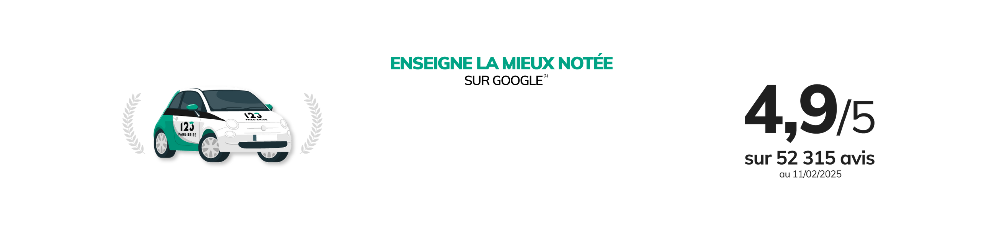 Avis 123 Pare-Brise : l’enseigne est la mieux notée sur Google